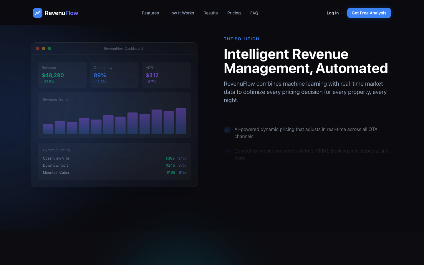 Pricing plans